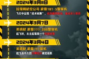 禹城印度空难伤亡惨重，安全事故频发，波音再添“麻烦事”｜图览天下
